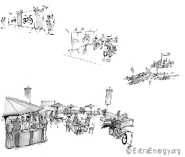 démonstrations, essais et animations autour du vélo électrique par ExtraEnergy France